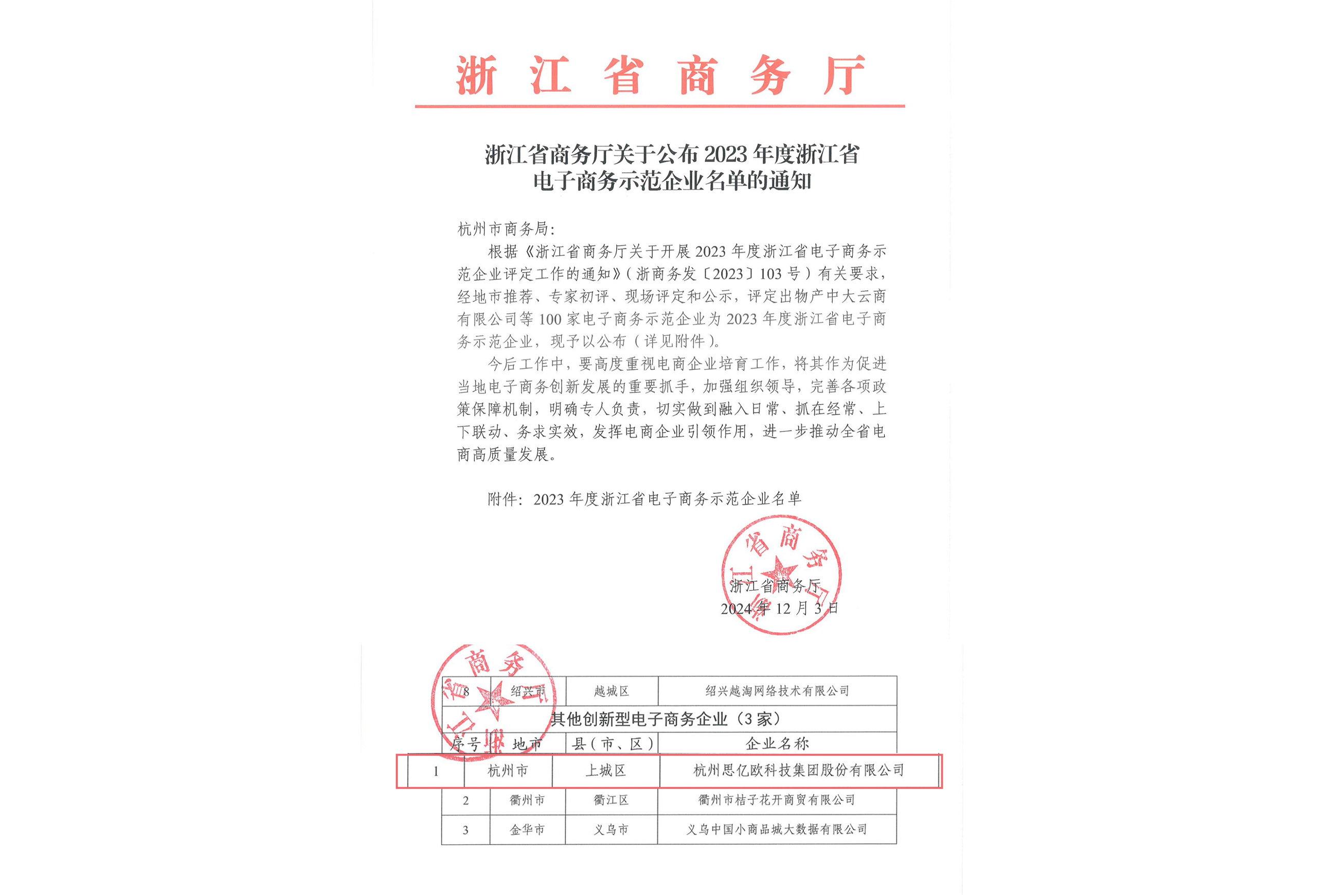 浙江省電子商務(wù)示范企業(yè)