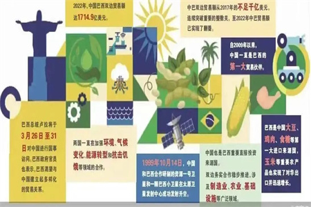 該國“人口多，還愛買 ” ，或將成為下一個外貿風口